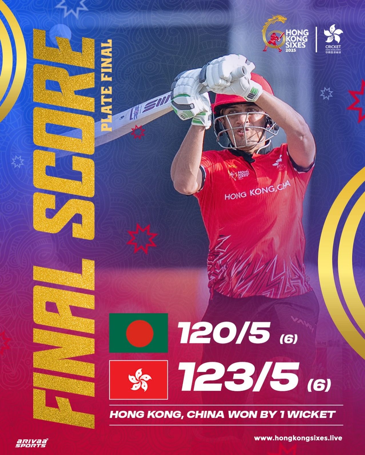 হংকংয়ের কাছে হেরে ষষ্ঠ স্থান নিয়েই সন্তুষ্ট বাংলাদেশ