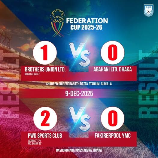 ব্রাদার্সের কাছে আবারও আবাহনীর হার