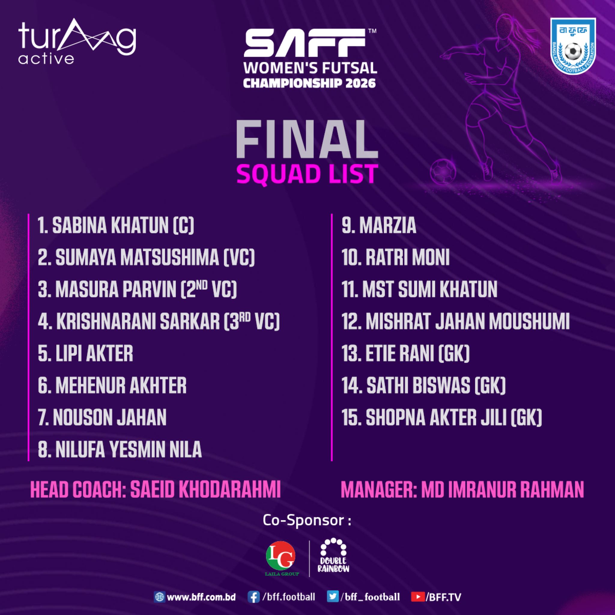 সাবিনাকে অধিনায়ক করে বাংলাদেশের স্কোয়াড ঘোষণা