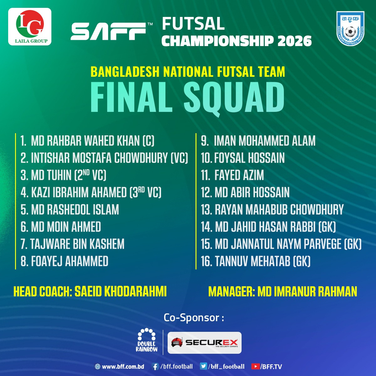 সাবিনাকে অধিনায়ক করে বাংলাদেশের স্কোয়াড ঘোষণা