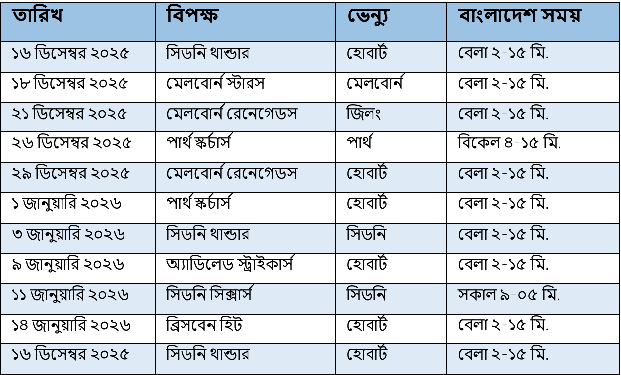 আজ শুরু হচ্ছে বিগ ব্যাশ, রিশাদের খেলা কবে কখন কোথায়